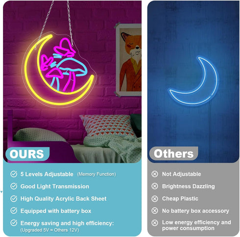 SERBASIC Dimmable,Cute (11.8x12) Moon Mushroom Neon Sign Neon Lights for Wall Decor USB Powered,Mushroom LED Light