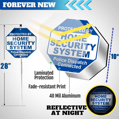 10 10 28 Anley Aluminum Protected By Home Security System Yard Sign x IN with Durable IN Ground Stake - Police Dispatch