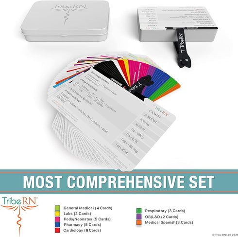 BadgeGuru Nursing Badge Reference Cards, 33 Double Sided Nurse Cards - Nursing School Essentials