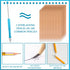 Ctosree 14 Pcs Beadable Pencil Inkless Everlasting Pencil DIY Reusable Erasable Writing Pencil