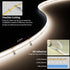 24V 5000K,20ft/6.1m PAUTIX LED Strip Light Cool White COB LED Strip Light,Super Bright Flexible LED Tape Light