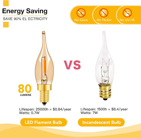 12 Pack Bulbs 0.7W=7W C22T E12 Bulbs 7 Bulbs 2200K LED Vintage Candelabra Night Lights Edison Mini Candle Filament