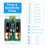 SEHOMY Motion Sensor Switch with Outlet for Bathroom Kitchen, Control Bedroom lamp, exhaus, Range Hood, PIR Infrared