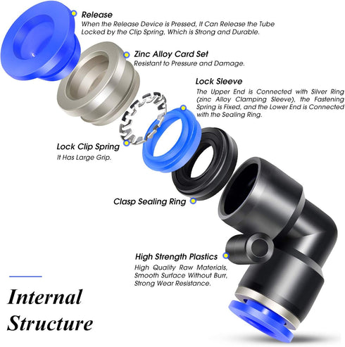 TAILONZ PNEUMATIC Blue Elbow 2 Ways - 10MM Tube OD 90 Push to Connect Tube Quick Fittings (Pack of 2)