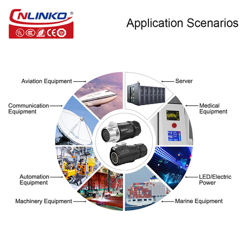 CNLINKO LP-20 9 PIN Waterproof Connector, IP68 Circular Quick Plugging Aviation Connector, Marine Industry Male Plug