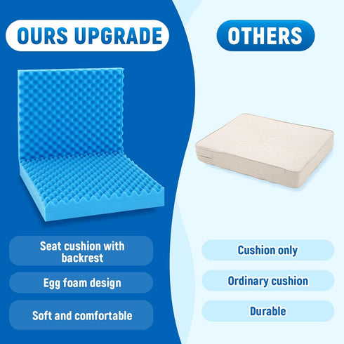 Geiserailie 1 32 18 3 Inches Pcs x x Egg Foam Pad Wheelchair Seat Cushion Backrest to Relieve Back Egg Foam Cushions