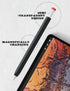 AFOOYO 2 Pack 2nd Silicone Pencil Case Compatible with Apple Pencil Generation Only,Case Cover Sleeve Accessories