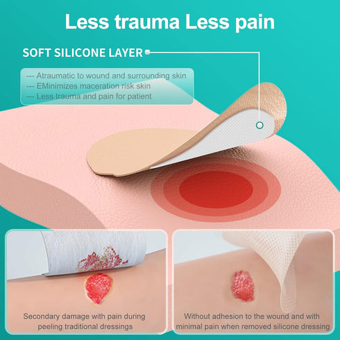 7.08"x7.08" Dimora Wound Dressing Sacrum Foam Bandages Silicone Adhesive Border Waterproof Sacral Pads Absorbent