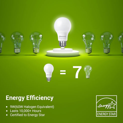 DEWENWILS A19 LED Light Bulbs, 8-Pack, 760LM, 5000K Daylight, 9W (60W Equivalent), E26 Medium Base, Non-Dimmable, UL
