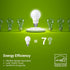 DEWENWILS A19 LED Light Bulbs, 8-Pack, 760LM, 5000K Daylight, 9W (60W Equivalent), E26 Medium Base, Non-Dimmable, UL