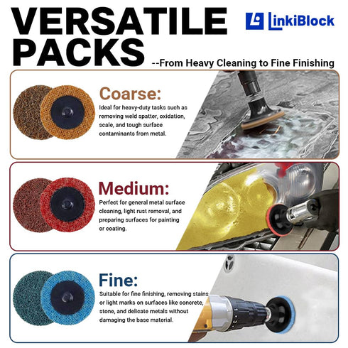 Linkiblock 45Pcs 2 inch Fine,15 Nylon Surface Conditioning Quick Change Sanding Discs R-Type with Adapter & Backing