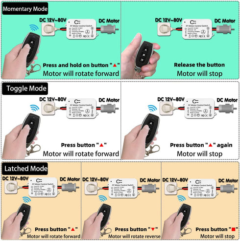 DieseRC Wireless DC Motor Remote Control Switch: DC 12V~80V 5A Relay Receiver with 2 Transmitters