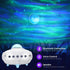 SUNFUCAN 12 4 Galaxy Projector Star Projector Zodiac Constellations, Aurora Color Combinations, Dynamic Star