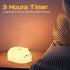LOVERUIS Night Light for Kids Cute Cat Gifts Kids Night Light Timer Squishy Kitty Silicone Lamp for Children Colorful