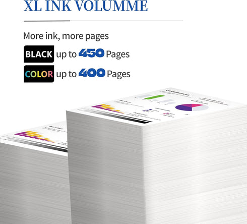 INKCLOUD Compatible Ink Cartridges Replacement for Canon 275XL and 276XL Combo for Canon PIXMA TS3520 TS3522 TS3500