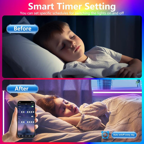 PSTAR Backlight,9.84ft 32-45 Inch Setup, TV LED Music Sync RGB Backlight with Remote & App Control, USB Powered