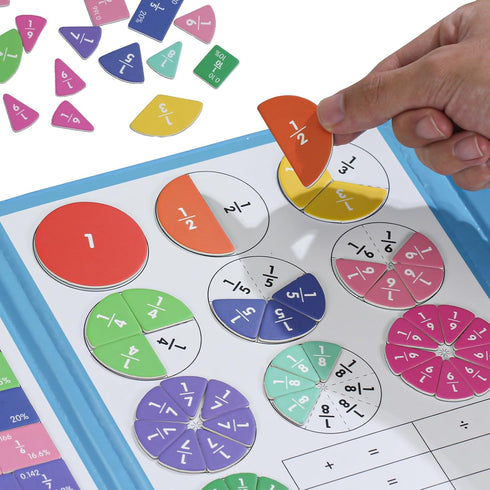 Aurevita Magnetic Fraction Educational Puzzle with Fraction Tiles & Circles, Math Manipulatives Montessori Learning