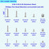 #2-56 #4-40 #6-32 UNC Stainless Steel Phillips Pan Head Machine Screws Nuts Assortment Kit