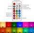 ILC RGB LED Light Bulb, 8 Pack, Color Changing, 40W Equivalent, 450LM, 2700K Warm White, RGBW, Flood Light