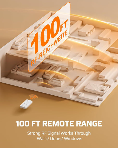 Dimmer, 100FT E26/E27 Bulbs Closet, DEWENWILS Remote Control Light Socket with Wall Mounted Wireless Light Switch