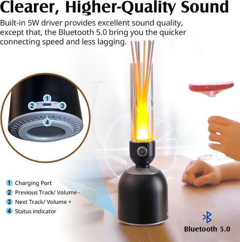3 1 3 Gsou Aroma Oils Essential Diffusers - in Essential Oil Diffuser with Bluetooth Speaker | Colors Mood Lighting LED