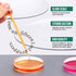 Teenitor 15Pcs 1Ml Transfer Pipettes, Disposable Plastic Droppers for Lab, Medicine, Essential Oil
