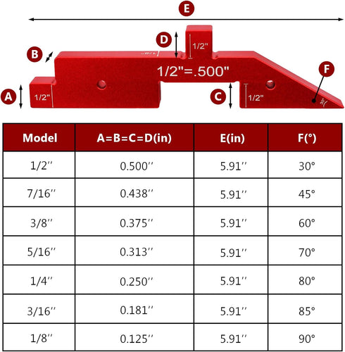 QYQRQF Set 7pcs Setup Set Router Table Up Bars, Aluminum Precision Blocks Height Gauge for Woodworking Router Table Saw