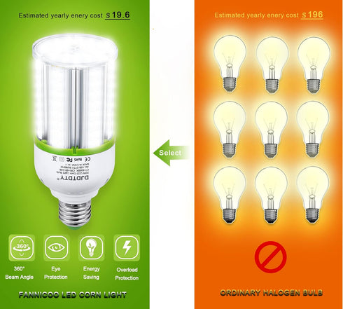 Amazon High Brightness LED Light Bulb, 150W 120W 100W 80W 60W 30W, E26 Base, 4000LM for Garage, 1 Pack