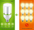 Amazon High Brightness LED Light Bulb, 150W 120W 100W 80W 60W 30W, E26 Base, 4000LM for Garage, 1 Pack