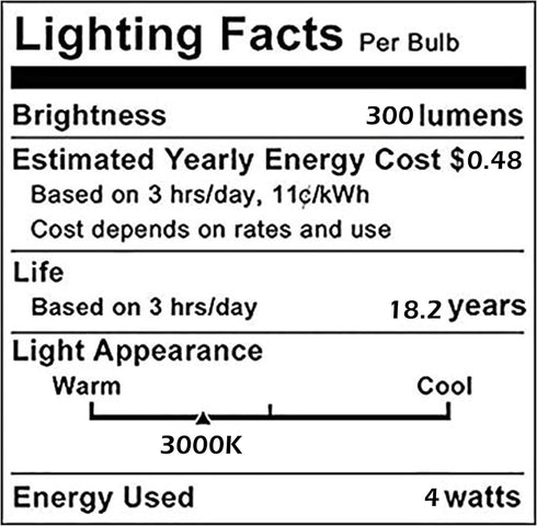 A19 Vintage Edison Filament Light Bulb, Warm White Antique Flexible Spiral, E26 Base, 4 Pack