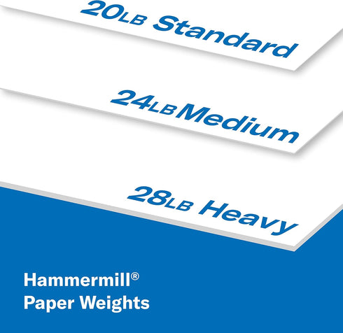 Hammermill Printer Paper, Tidal 20 lb Copy Paper, 8.5 x 11 - 1 Ream (500 Sheets) - 92 Bright, Made in USA
