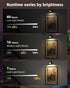 3 360Rotation Dimmable 1 Pack) LED Wall Mounted Lights, Rechargeable Wall Sconces Lamp, Color Temps & Remote and Touch
