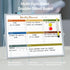 Double-Sided Dry Erase White Board with Stand, 12x16 inch Weekly Schedule Board for Planning with 10 Markers