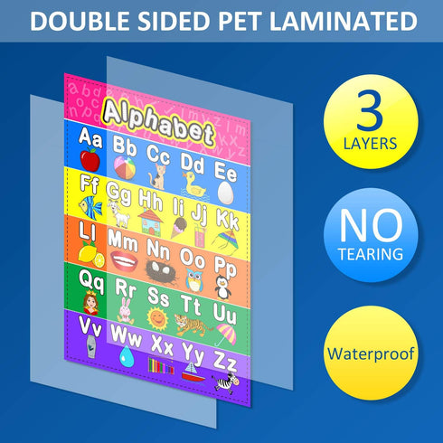 Blulu 8 Educational Preschool Poster for Toddler and Kid Learning, 16 x 11 Inch with 60 Glue Point Dots for Classroom