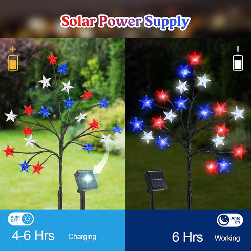 4th 20 2 4 Pack Lewondr of July Decorations Solar Garden Lights, Outdoor Red Blue White Star Solar Lights, Waterproof