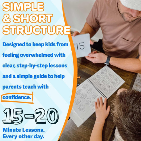 LEARNING DYNAMICS 15 Counting, 4-7 Minute Math Program Numeric & Math Learning Program Includes Flashcards