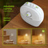 Closet (4 Pack) AUVON Rechargeable Battery Night Light, Mini with Motion Sensor, Warm White LED Stick-On Light