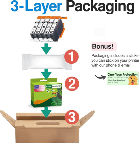Limeink 5 Pack Black Compatible High Yield Ink Cartridges for Canon PIXMA PRO-100