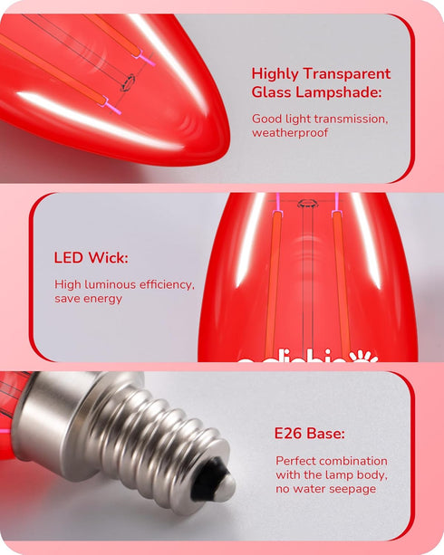EDISHINE Dimmable Red Light Bulb, 5W Equivalent, 60W, E12 Socket, 6 Pack