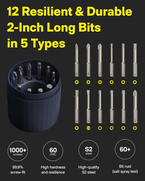 3.6V Set 1/4'' 3 Settings, 1500mAh 12 S2 HOTO Electric Screwdriver Rechargeable, Cordless Screwdriver USB-C, Hex Bits