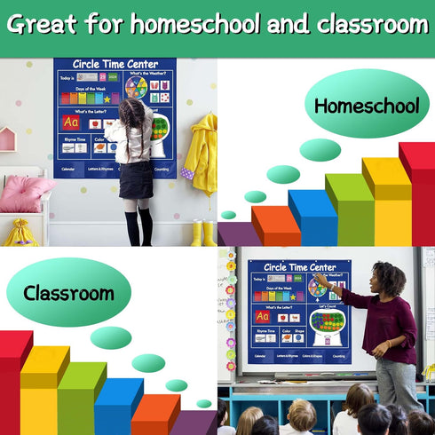 KIKIGOAL Circle Time Center Classroom Pocket Chart, Educational Teaching Materials for Learning Calendar and Weather