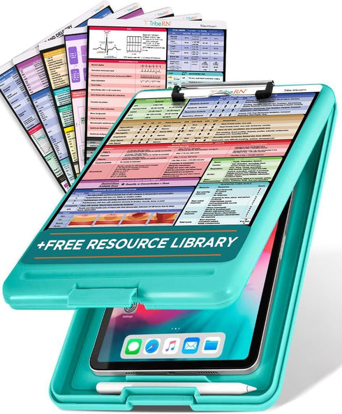 Tribe RN Ultimate Nursing Clipboard Set - 6 Color-Coded Clinical Reference Sheets - Water-Resistant & Durable (Mint)