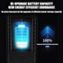 3 IP65, Solar Outdoor Lights Motion Sensor Solar Garden Lights Modes, Remote Control Decorative Lights for Yard