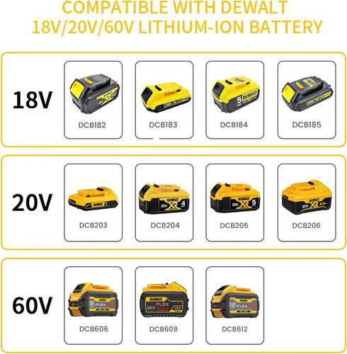 Power Wheel Adapter for Dewalt 20V Battery Series with Fuse, Switch & Wire Terminal, 3Pcs 30A Fuse, DIY Connector