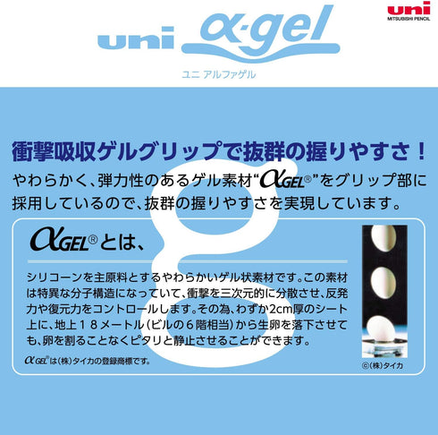 Uni Alpha-Gel Shaker Mechanical Pencil 0.5mm with Firm Grip, Navy (M5619GG1P.9)