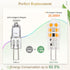 DiCUNO ProOE G4 LED Bulb 20W Equivalent, 12V, 1.5W JC Bi-pin Base, Warm White 2700K, 180LM, Pack of 10 Landscape Bulb