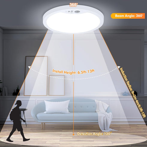 2 Pack 2700K/4000K/6500K 7 Inch 15W Closet Non-Dimmable Brightever Motion Sensor Ceiling Light Wired, Small LED Flush