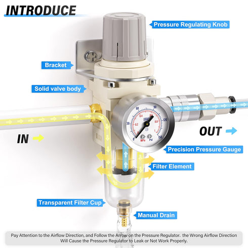 TAILONZ PNEUMATIC 1/4 Inch NPT Air Filter Pressure Regulator Combo, Air Tool Compressor Filter with Gauge AW2000-02
