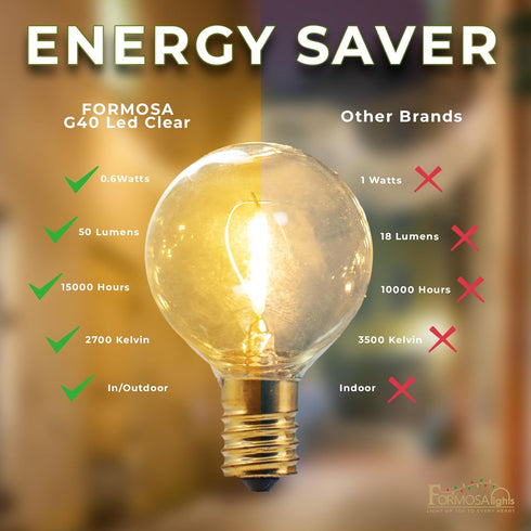26ft G40 Bulbs, 25 Bulbs, Formosa Clear Incandescent Christmas String Light, Outdoor Shatterproof Patio Light
