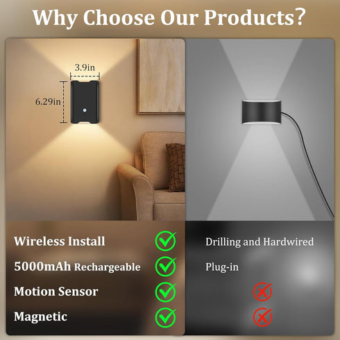 5000mAh Set 2 Closet Battery-Operated Motion Sensor Wall Light: Rechargeable Wall Sconce of Motion Sensored Light